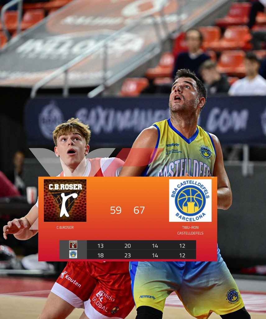 cbcastelldefels's tweet photo. 💪🏀 https://t.co/Ul6LGHPRo9