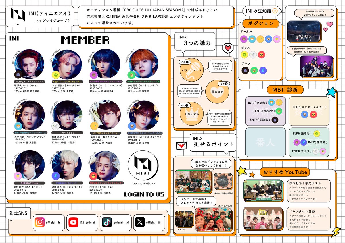 𝒦◝✩ (@ka157n) / Posts / X