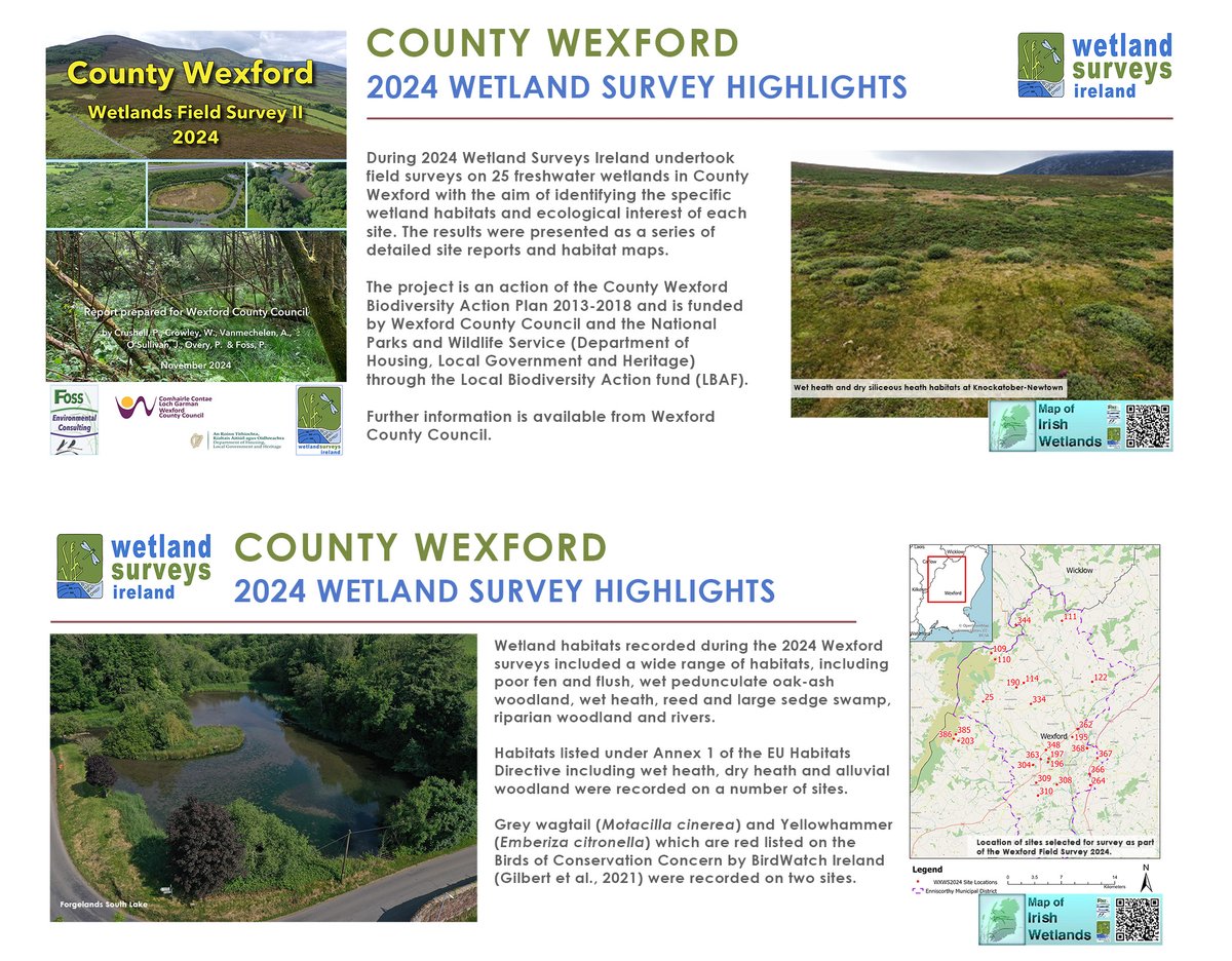Wetland Surveys Ireland (@wetlandsurveys) on Twitter photo #WorldWetlandsDay was celebrated on February 2nd 2025. Wetlands across Ireland face pressures from a range of human activity. Our 2024 surveys for <a href="/wexfordcoco/">Wexford County Council</a> identified key wetland habitats and assessed their biodiversity value. #WorldWetlandsDay was celebrated on February 2nd 2025. Wetlands across Ireland face pressures from a range of human activity. Our 2024 surveys for <a href="/wexfordcoco/">Wexford County Council</a> identified key wetland habitats and assessed their biodiversity value.