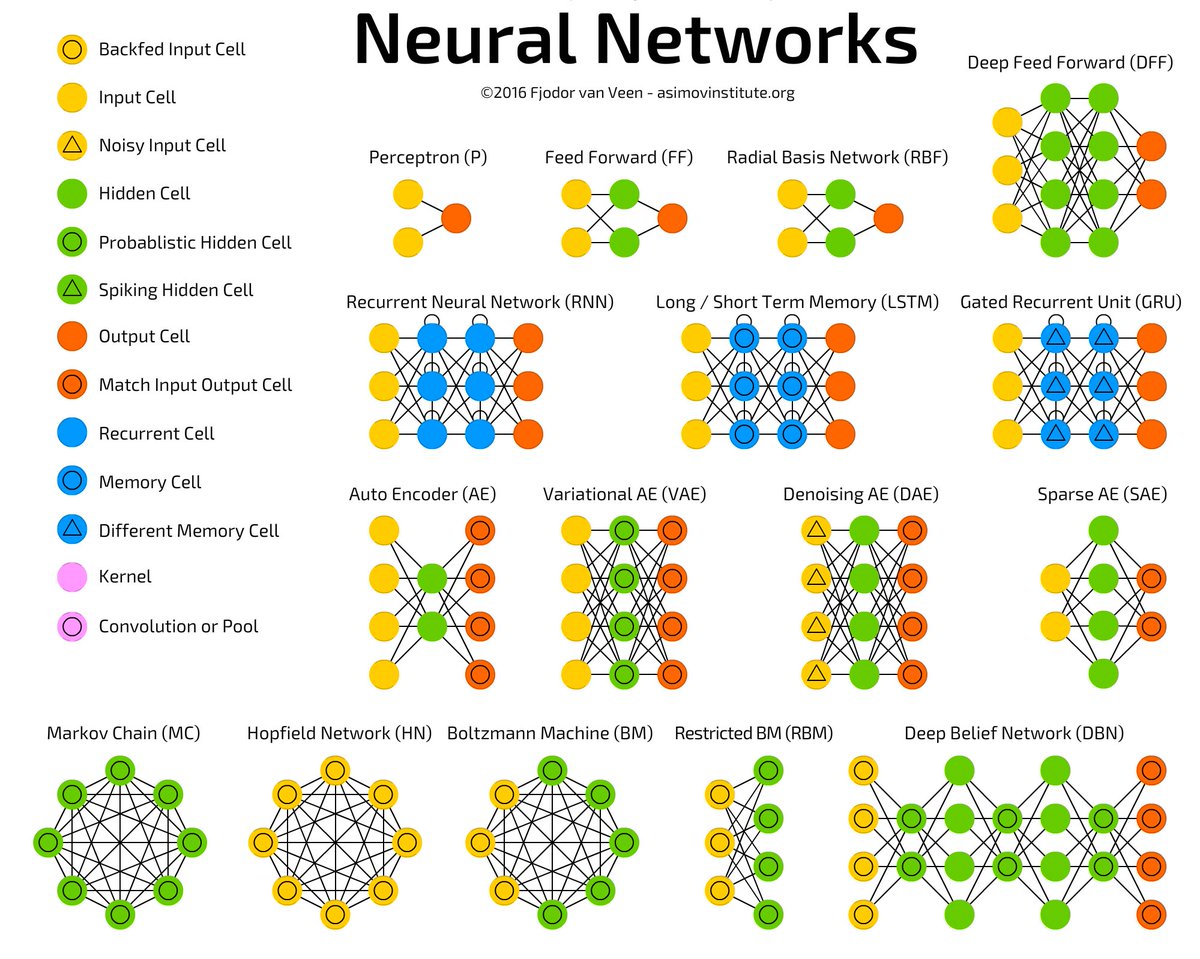 Dr Frensor (@drfrensor) on Twitter photo 