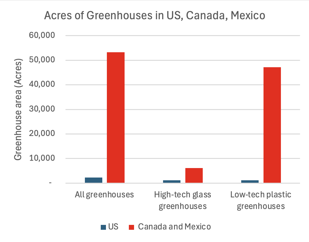 Dave Hunter tweet media