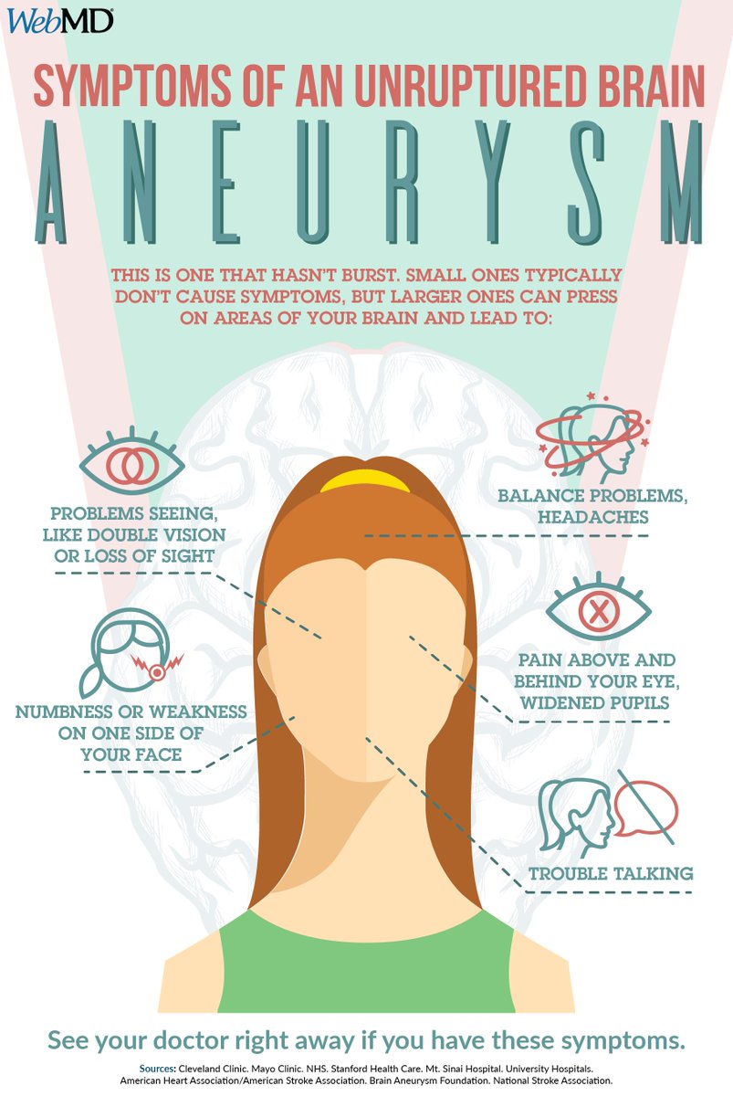 WebMD's tweet image. Knowing the signs of an unruptured aneurysm may help you get medical attention before it bursts and causes more damage. wb.md/3E8YsAC