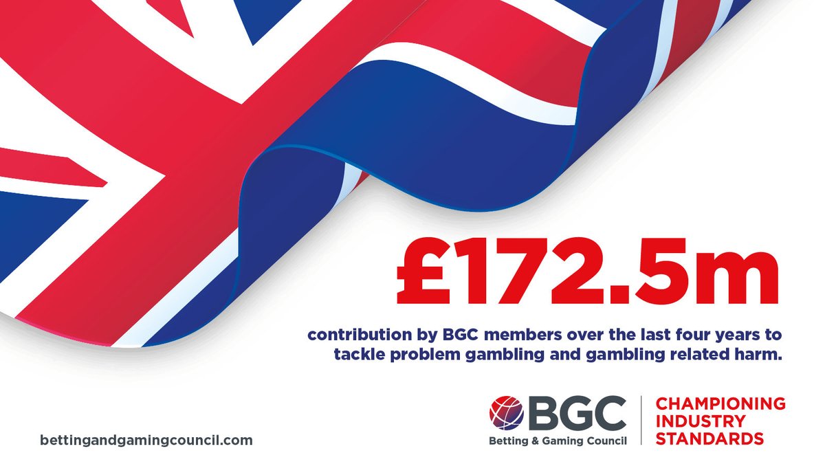 Betting is a popular pastime, with 22.5m adults enjoying it each month. While problem gambling remains low at 0.4%, BGC members take responsibility seriously, voluntarily contributing more than £170m over the past four years to charities tackling gambling harm.