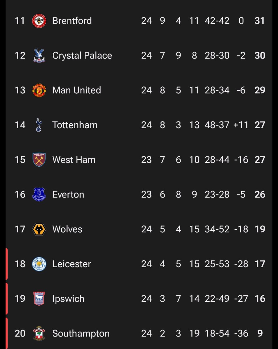 Siaran Bola Live tweet media