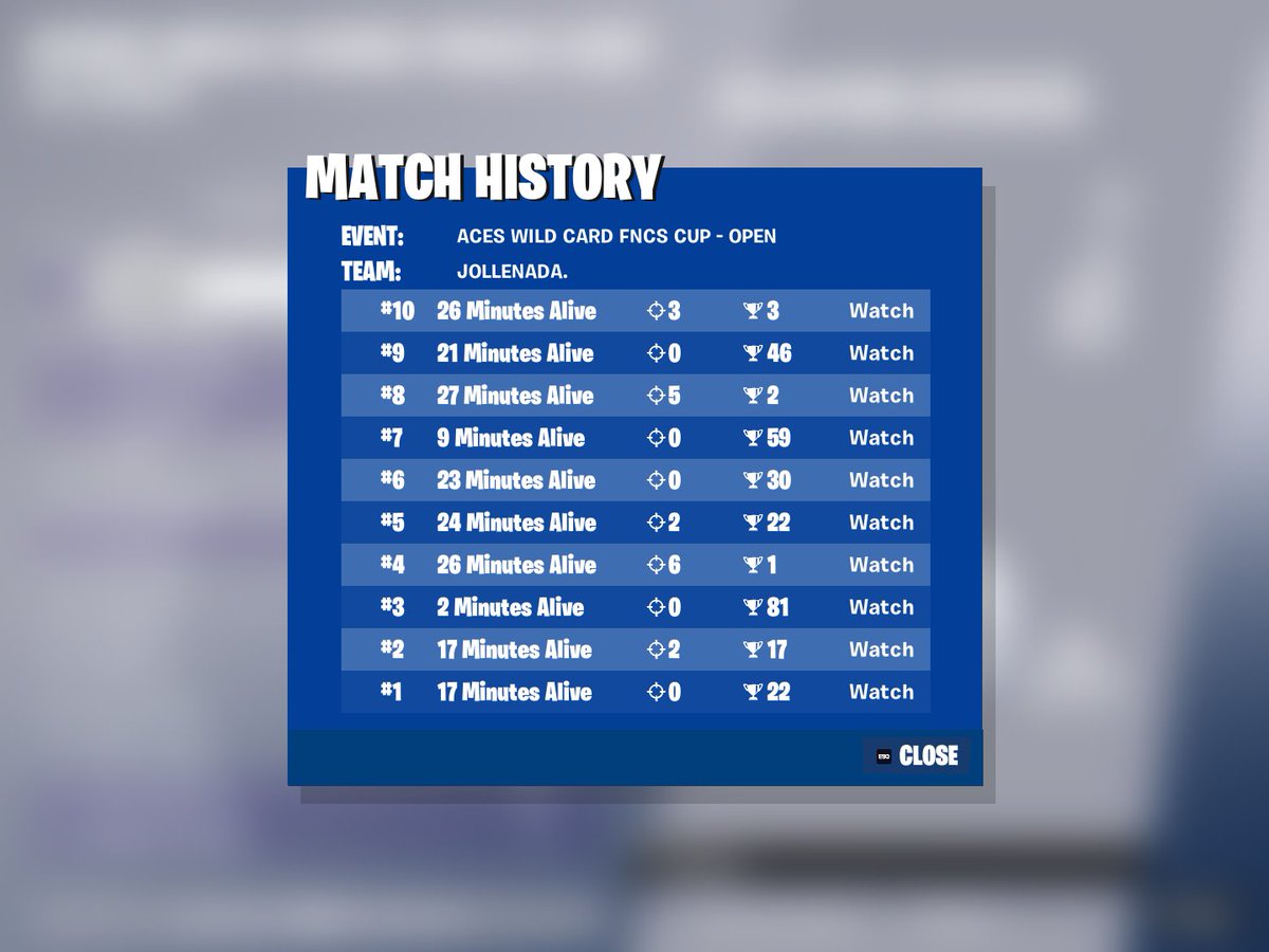 1x skin