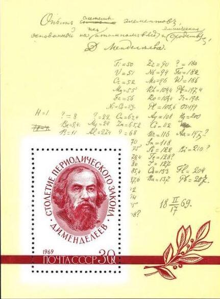 philatelyhobby's tweet image. Remembering Dmitri Mendeleev

The genius behind the Periodic Table, Mendeleev revolutionized chemistry with his Periodic Law, predicting the properties of elements yet to be discovered. His contributions continue to shape science today.

#DmitriMendeleev #PeriodicTable