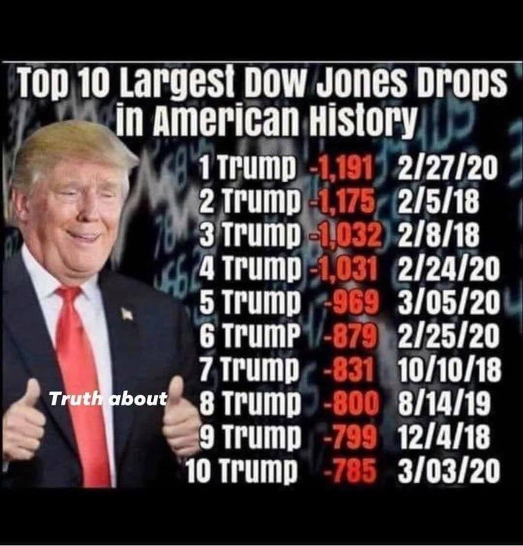 FeChefNate's tweet photo. #TrumpisaNationalDisgrace #TrumpIsUnfit https://t.co/vzqE75Iq3A