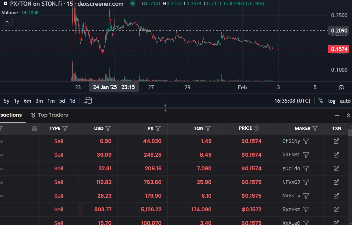 Che s ebalom? <a href="/takoy_sasha/">Sasha</a>