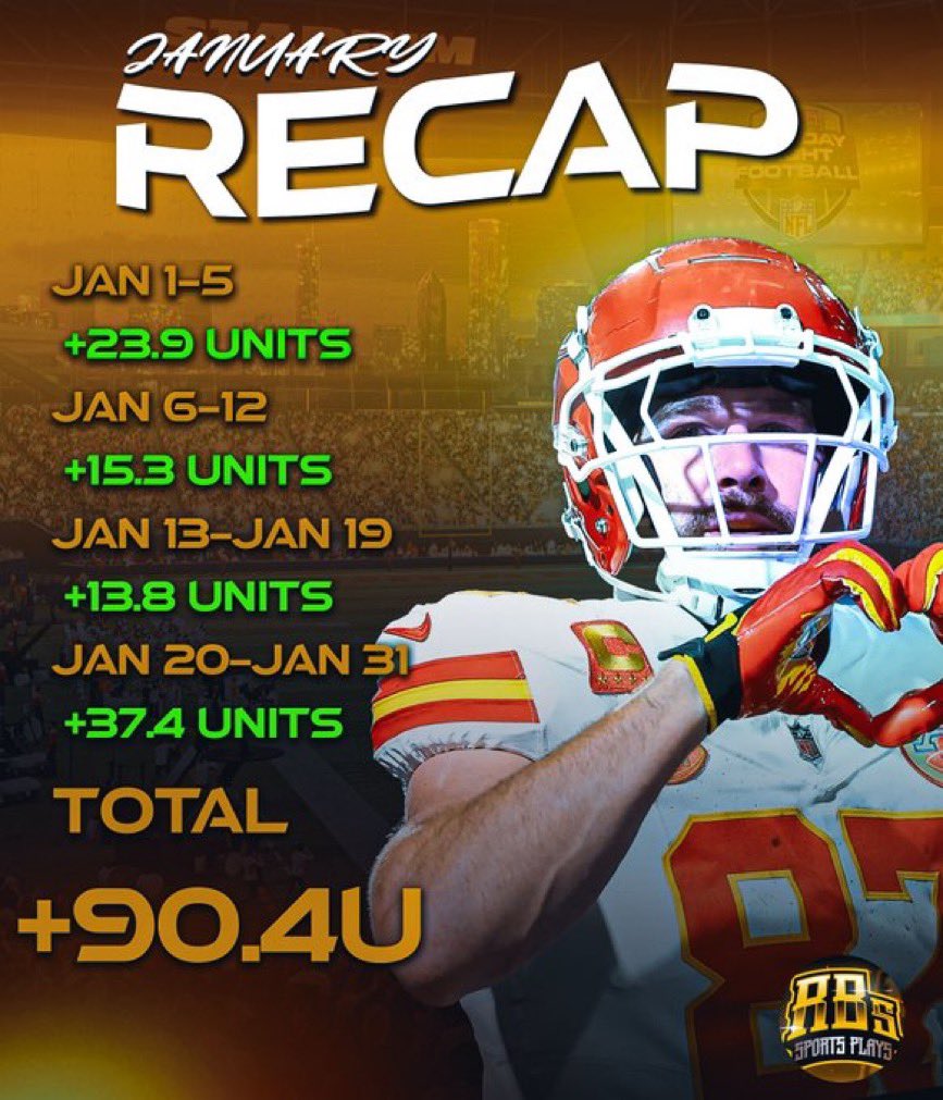 LIKE/RETWEET/COMMENT if you made Money with me in January!!!

Choosing 5 People to get a Free Month of ALL Access VIP with The Dancing Team 🕺🏻

No One Hotter in January 🔥 We DOMINATED Every Sport and Silenced the Haters 😮‍💨

Let’s F*cking DANCE 🕺🏻