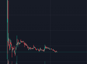 Organic growth!!! LFG Dolbaeb <a href="/takoy_sasha/">Sasha</a> #PX #PXSCAM