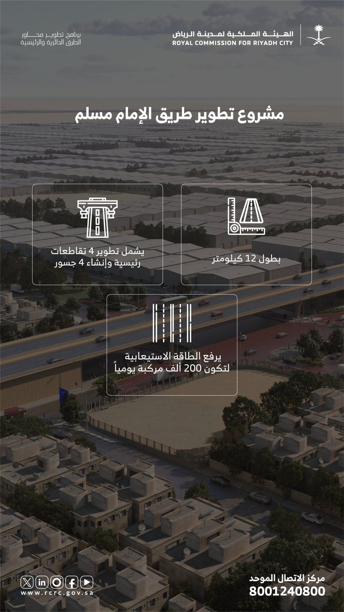 RCRCSA's tweet photo. مشروع تطوير طريق الإمام مسلم، بطول (12 كم)، ويشمل تطوير (4 تقاطعات) رئيسية وإنشاء (4 جسور)، بهدف رفع الطاقة الاستيعابية للطريق إلى (200 ألف مركبة) يومياً.

#الهيئة_الملكية_لمدينة_الرياض 
#برنامج_تطوير_محاور_الطرق https://t.co/8bPFVbBZes