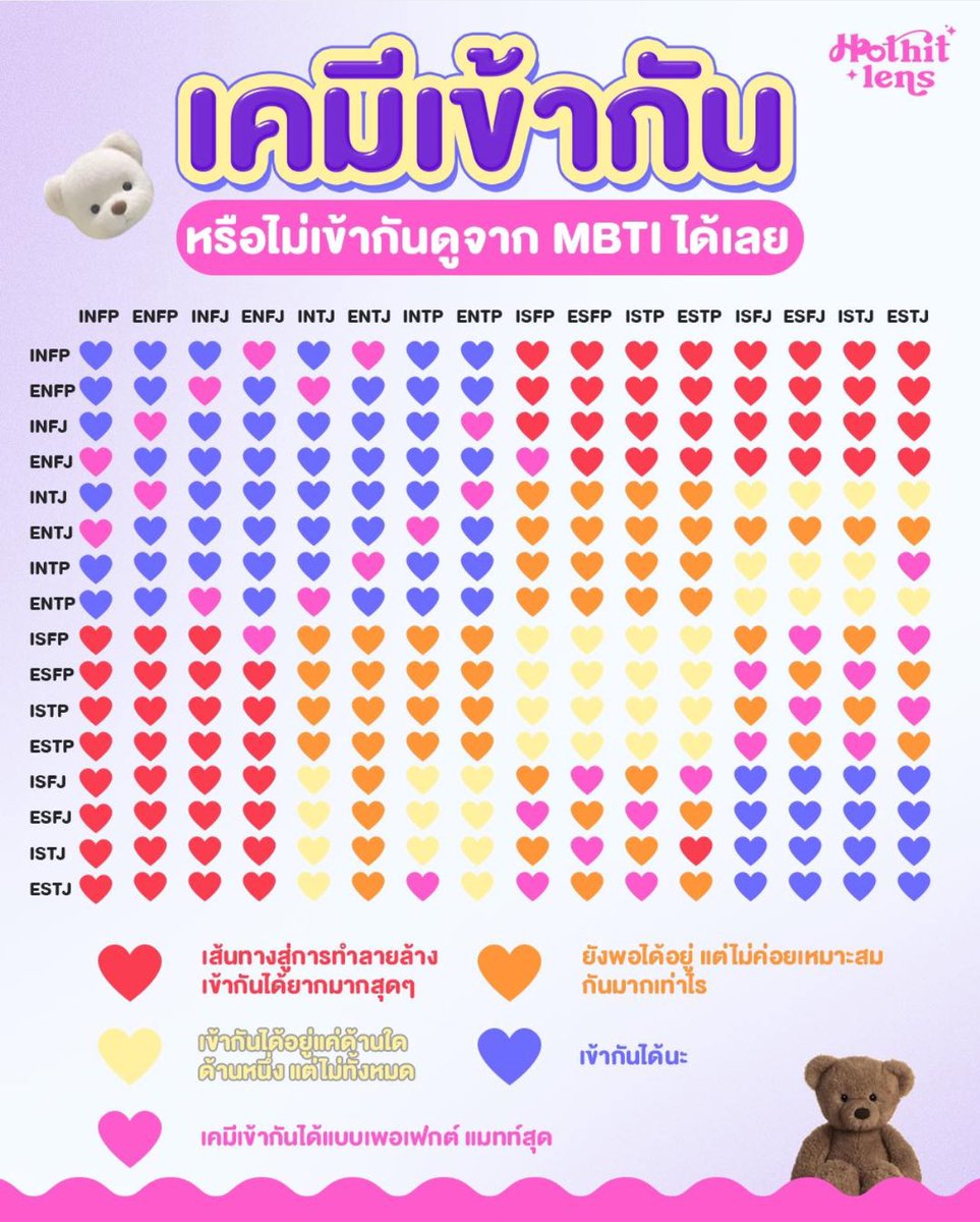 ช่างแม่ง🐰🏳️‍🌈 tweet media