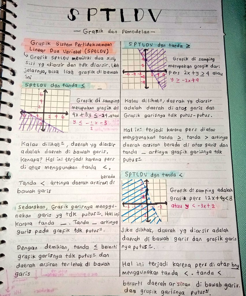 Studylazy_'s tweet image. 🕵️Catatan Materi Grafik SPLDV &amp;amp; SPTLDV - PK PM UTBK 2025
✏️Notes: Materi ini adalah lanjutan dari materi SPLDV
☘️Sc: Khan Academy
🏃RT, moots, or tags are wide open