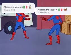 <a href="/AlessandroVez17/">Alessandro Vezzoni</a> <a href="/StecherCro/">Oscar Madsen 🇩🇰</a>