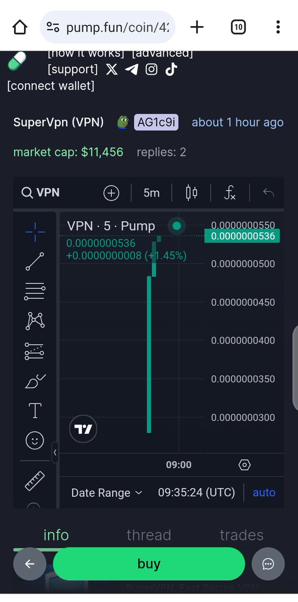 degens_boss's tweet photo. 5 $sol giveaway retweet comment #solana address
Based dev good dev
Buy from #pumpfun only 10k right now 💚✌️
CA
42ZXCqfhbckTFh87xm6SFurQHPFjTmxD9RqtHWxwpump
#vpn #supervpn $sol
$Vine $TRUMP $Stupid $STONKS $HOOD $LUX $ALPHA $SHADOW $BYDOG $BROOD $SENTIC $UFD $GYAT #Melania #JELLYJELLY
$BTC $ETH $BNB $VANA $USUAL $ACX $ORCA $PYTH $CHZ $MEME $AXS $ARKM $W $1000SATS $ZK $MKR $GRT $IOTA $MASK $ONDO $BAN $AEVO $1INCH $YFI $CELO $RSR $DASH $PENDLE $FLOW #toby $toby
