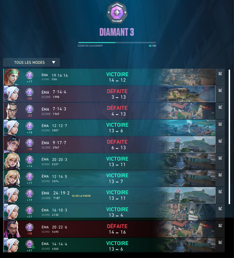 Guys today i attempt to reach ascendant 1 on stream come to support the first french streamer on sanko.tv (sanko.tv/EriCifly)