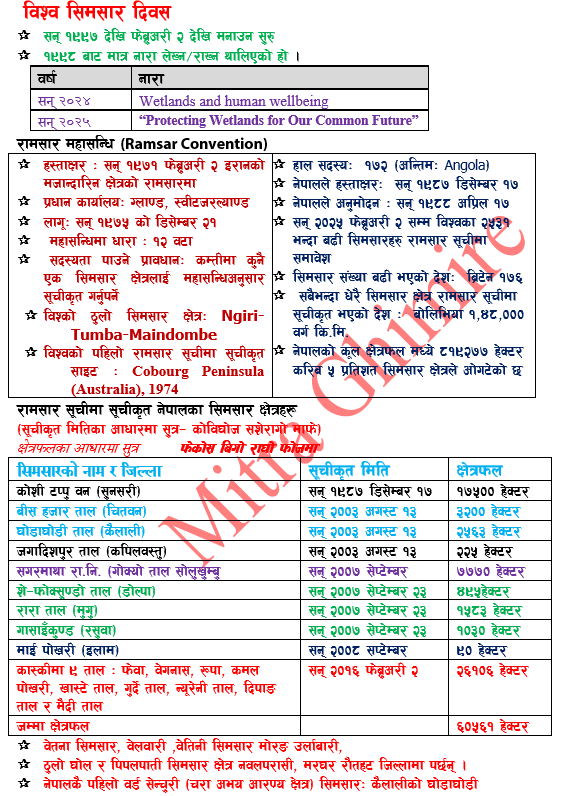 सिमसार दिवस २०२५