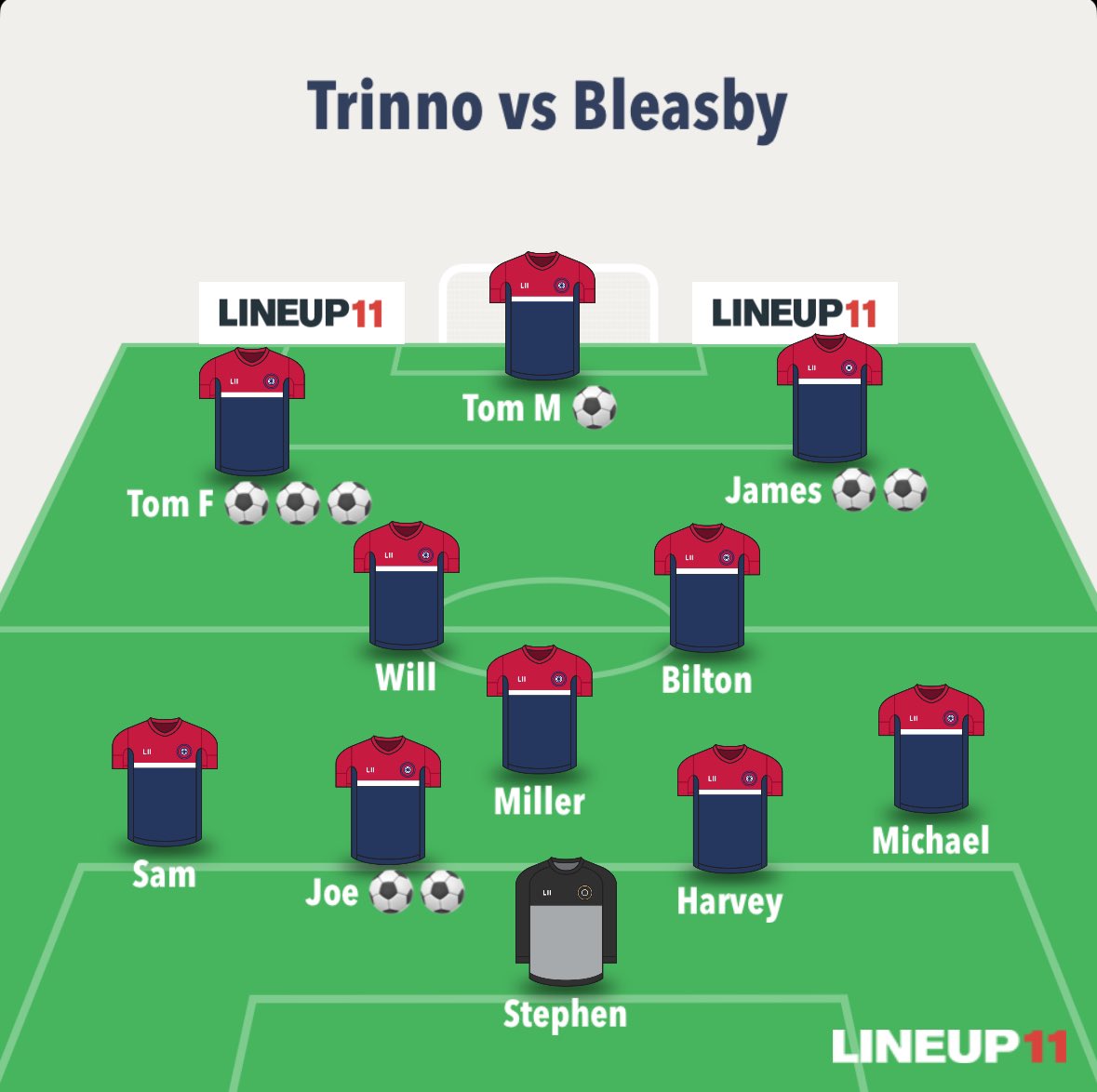 Holy Trinity Reserves tweet media