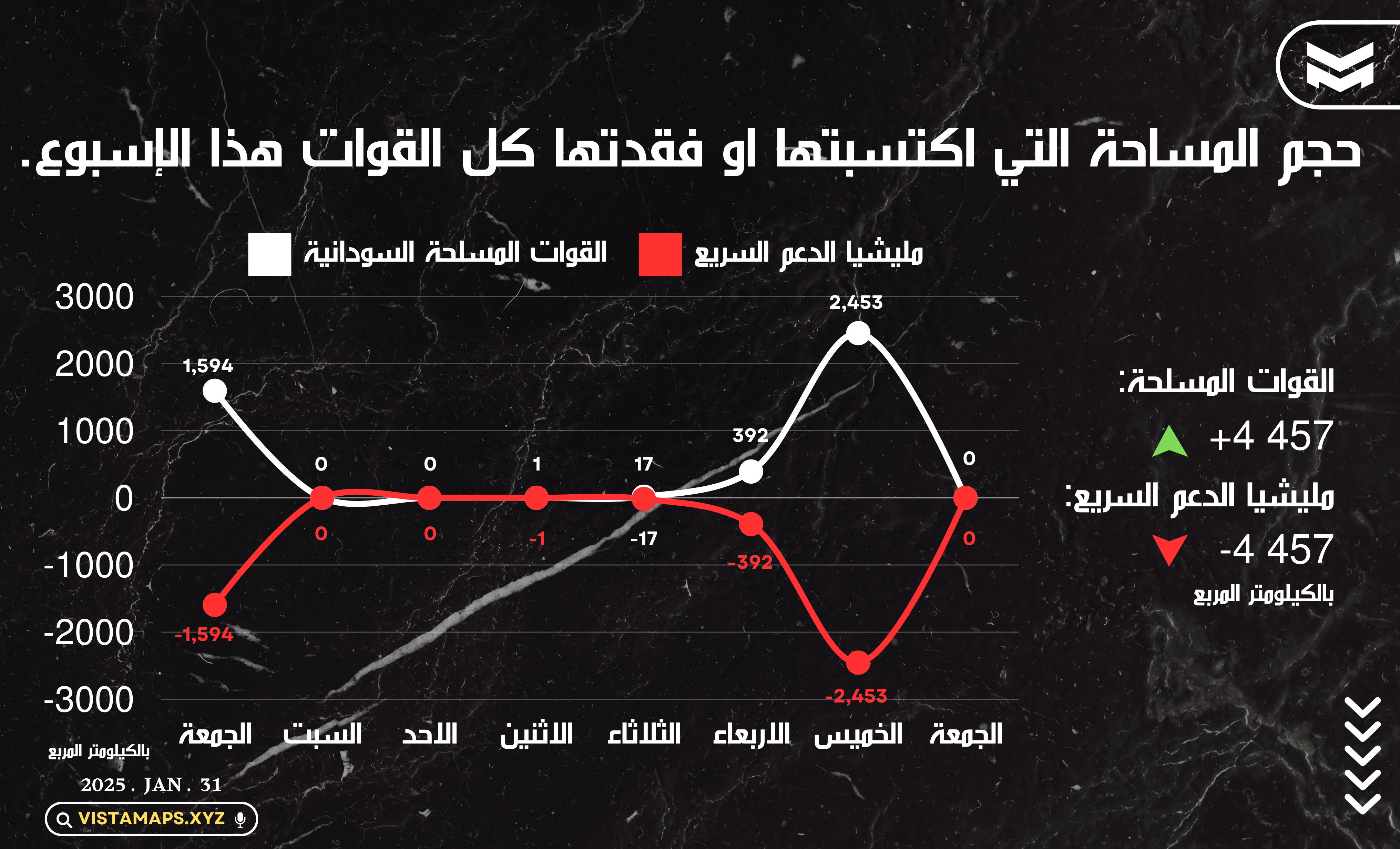الصورة
