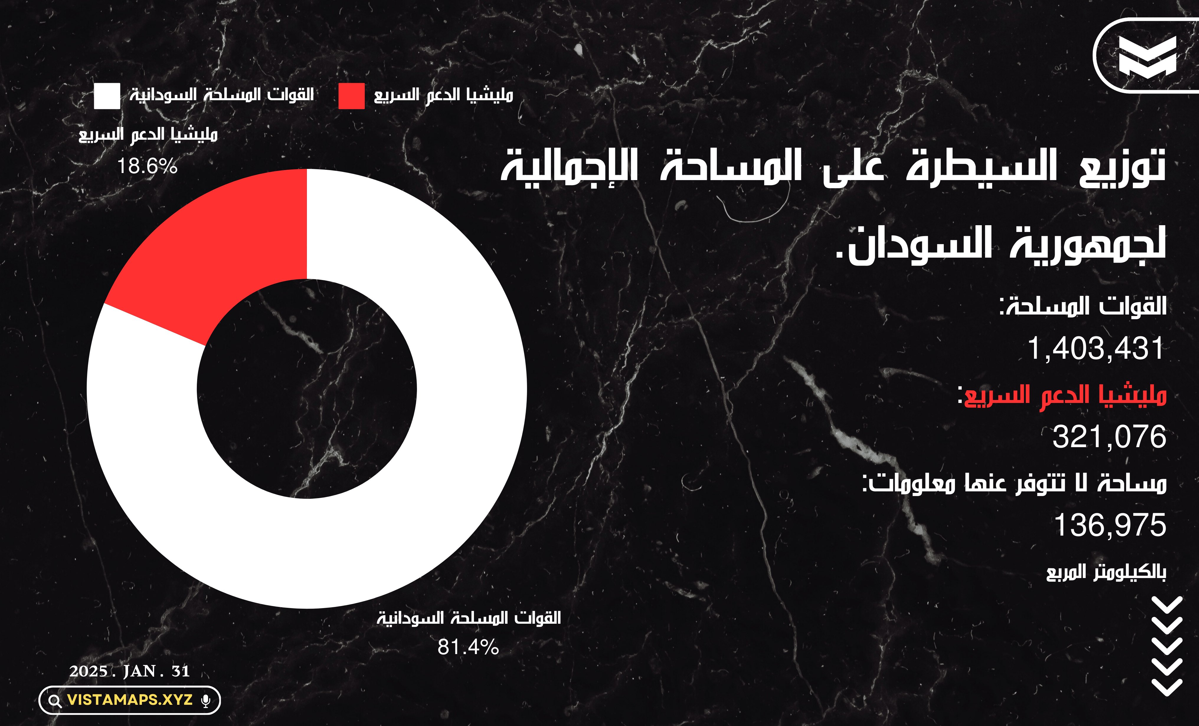 الصورة