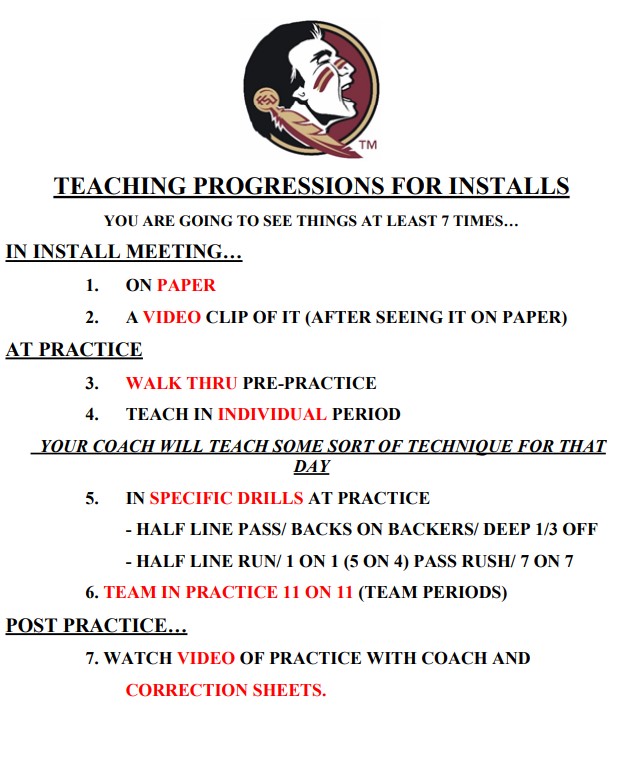 CoachCroyle's tweet photo. 👍 https://t.co/iSHjZhiobO