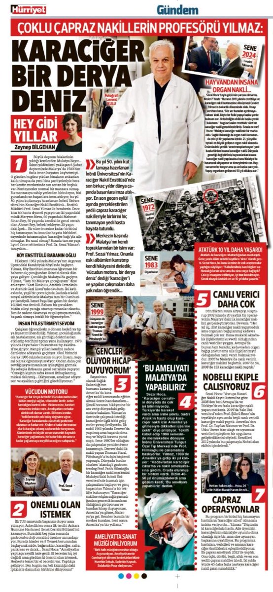 Prof. Dr. Sezai Yılmaz, MD, FACS (@profsezaiyilmaz) on Twitter photo 