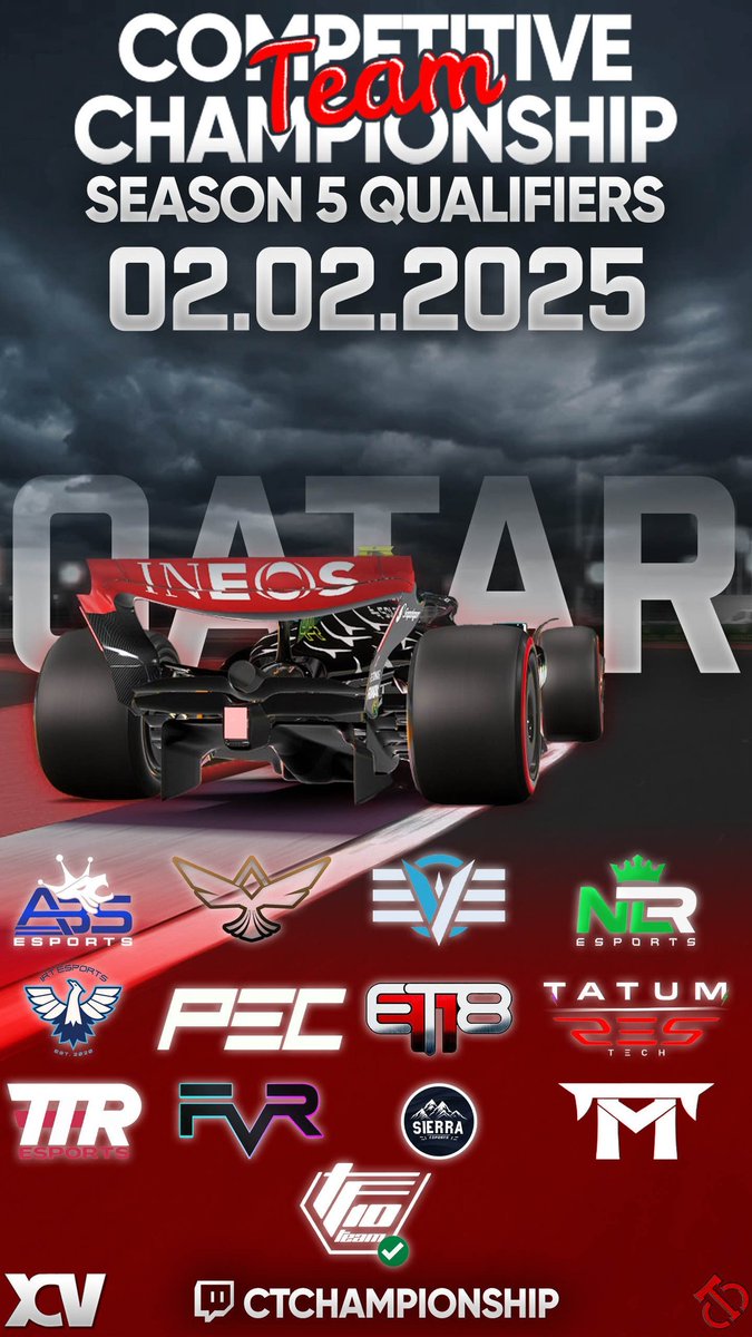 Let's go @irt_elias_gr and <a href="/F1Scenarioo/">scenario7</a> 💪