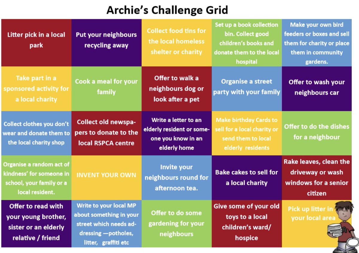 teresaoflisieux's tweet image. Being the change they want to see in the world and Catholic Social Teaching in action. One of @ABYyouthtrust pupils thought of others and donated ❤️🌏🫶🏽💫 #LoveLearnandGrowTogether #CommonGood @CAFODSchools @allsaints_mat @AlderHey