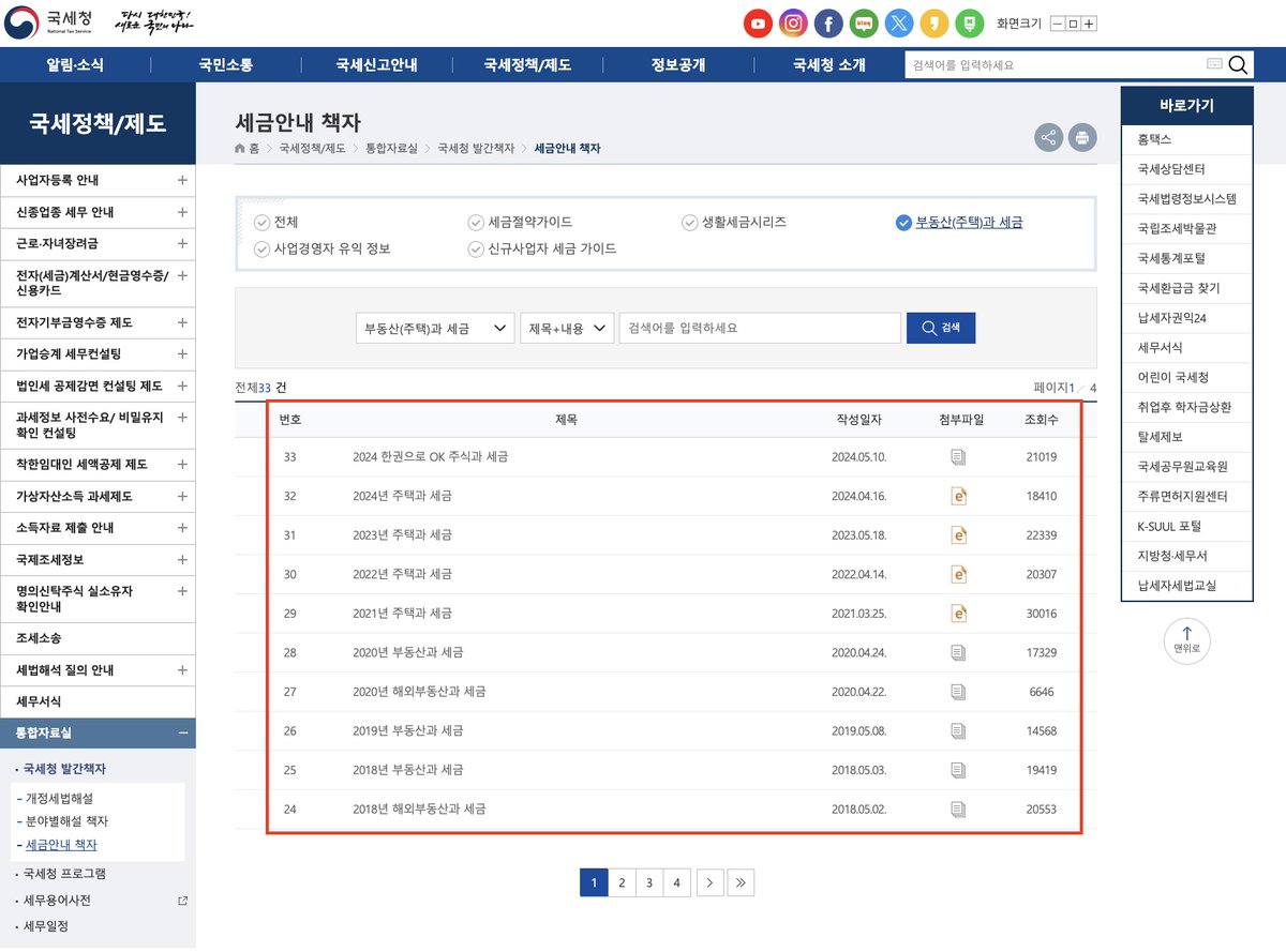 세금 관련 책 사서 읽는 것도 좋지만 사실 진짜는 바로 여기임
국세청 홈페이지에서 올려주는 세금안내 책자ㅋㅋ
이런 꿀팁 다 알려주는 전자책 하나 쓰는 중..
nts.go.kr/nts/na/ntt/sel…