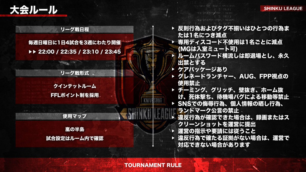 shinku_League's tweet photo. 𝟯月度 #真紅𝗟𝗲𝗮𝗴𝘂𝗲 

🗓 𝟵.𝟭𝟲.𝟮𝟯日㊐ 𝟯週 𝟰試合
⏰ 𝟮𝟮:𝟬𝟬 𝟮𝟮:𝟯𝟱 𝟮𝟯:𝟭𝟬 𝟮𝟯:𝟰𝟱
🏆¥𝟯𝟱,𝟬𝟬𝟬 
🥇𝟯𝟬𝟬𝟬×𝟱+𝟭𝟲万𝗟𝗲𝗮𝗴𝘂𝗲𝗡𝗣𝗟本戦出場権
🏅𝟮.𝟯位残留

🎙ターフ＆たぁぼぉ

協賛｜¥𝟯,𝟬𝟬𝟬

⿻ルール条件応募方法追記

#クインテット #リーグ戦 #日曜日 https://t.co/GeJft8Fbhf
