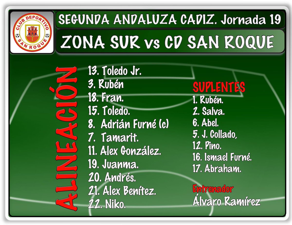 A quince minutos de que comience el partido ya tenemos el once inicial de nuestro equipo.
VAAAAAAAMOOOOOOSSSSS ROJILLOOOOOOOSSSSS!!!!!