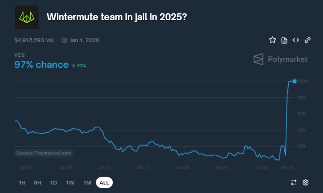 LouisGrandTemple tweet media