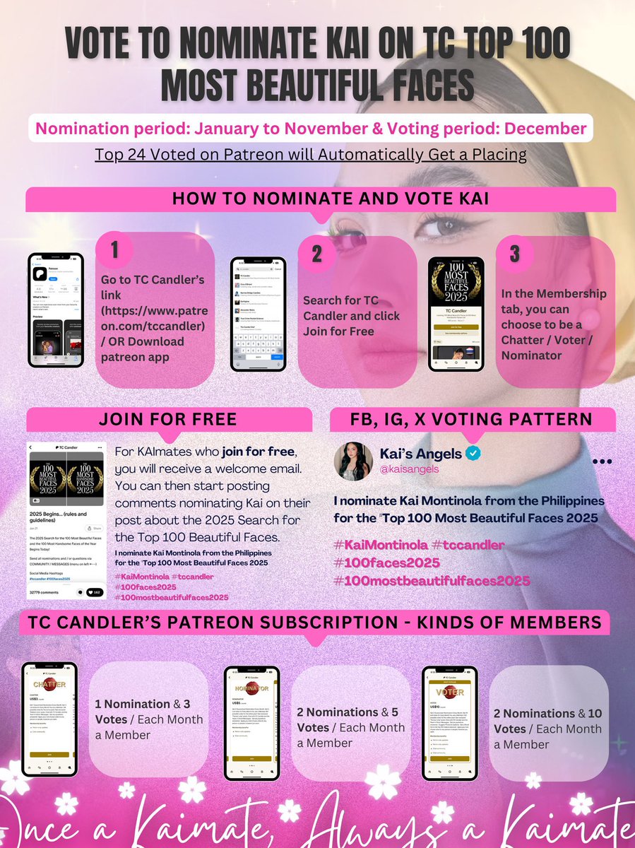 TeamKaiVT's tweet photo. Let’s give Kai the recognition she truly deserves! ✨

Hello Kaimates, follow the simple steps in the photo to nominate Kai for TC Candler's 2025 Top 100 Beautiful Faces. Help spread the word and show the world that Kai deserves to be on the list.

#KaiMontinola @kakaimontinolaa https://t.co/33PVBkB1ip