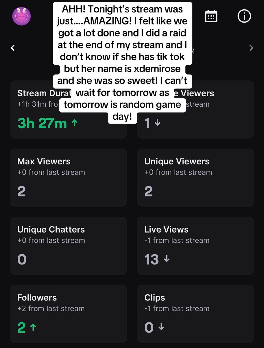 thesoundsofkiki's tweet image. My stream summary from last night! Honestly, the stream is so much fun. I did a raid at the end of my stream and she was so cute shout out to xdemirose on twitch you were really cute thank you so much for the follow also!
#streamsummary #smallstreamer #twitch