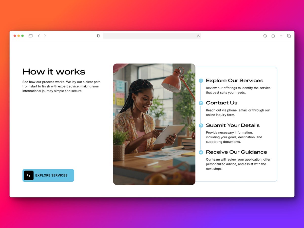 How it works section