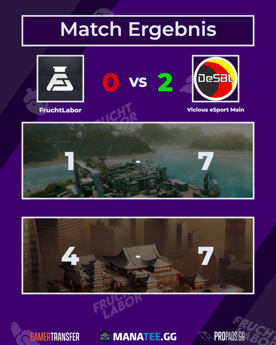 Leider hatten wir gestern gegen unseren Gegner Vicious eSports keinen Erfolg und mussten beide Maps abgeben. Dennoch hoffen wir auf ein Ende der Durststrecke und kommen sicherlich stärker zurück! 🔥