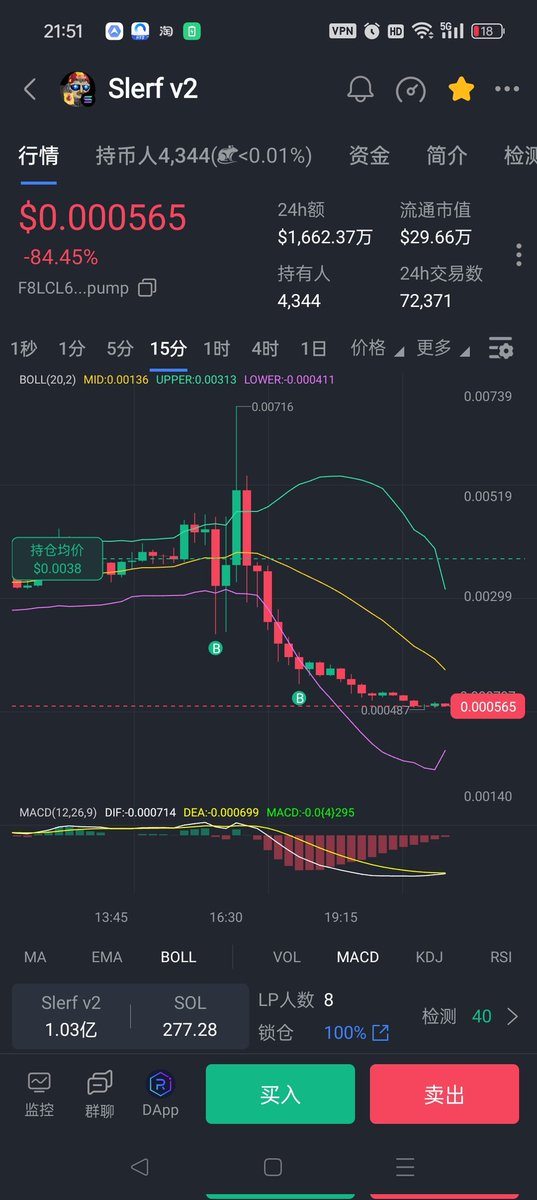 liuwenyuan8899's tweet image. Damn it, this financial industry is completely non-human!
