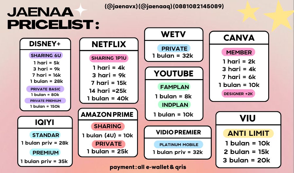 jaenaaq's tweet photo. langsunh proses kakk canvanya sini di @jaenavx ready!! yukk ⭐️💗 https://t.co/ESxV6Os8s6