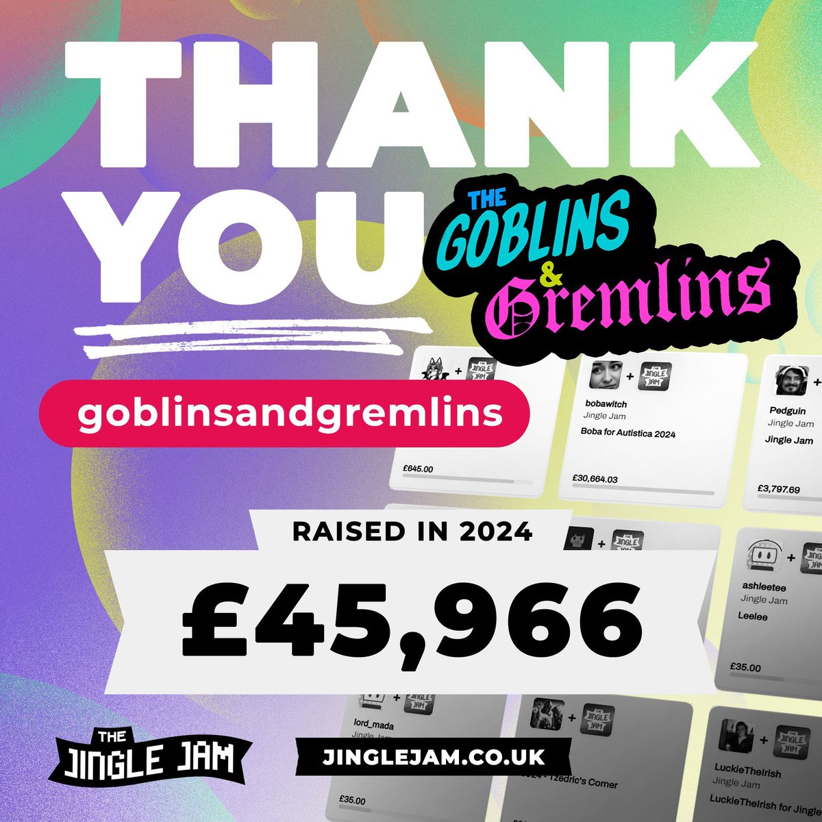 Jingle Jam (@jinglejam) on Twitter photo A massive well done to the <a href="/gobsandgrems/">Gobs & Grems Team</a> team, 37 fundraisers strong, for your awesome work this Jingle Jam, raising a combined £45,966 for our 2024 charities!
To <a href="/boba_witch/">BOBA 🐀</a>, @pedguin, Rechampj, <a href="/nemetfox/">Nemet</a>, <a href="/viztee/">Viztee - @viztee.bsky.social</a>, Tilaron and many goblins and gremlins more—thank you! A massive well done to the <a href="/gobsandgrems/">Gobs & Grems Team</a> team, 37 fundraisers strong, for your awesome work this Jingle Jam, raising a combined £45,966 for our 2024 charities!
To <a href="/boba_witch/">BOBA 🐀</a>, @pedguin, Rechampj, <a href="/nemetfox/">Nemet</a>, <a href="/viztee/">Viztee - @viztee.bsky.social</a>, Tilaron and many goblins and gremlins more—thank you!