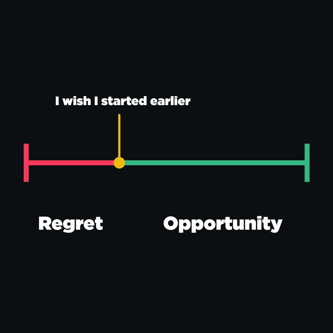 It’s still early to make it work... right?