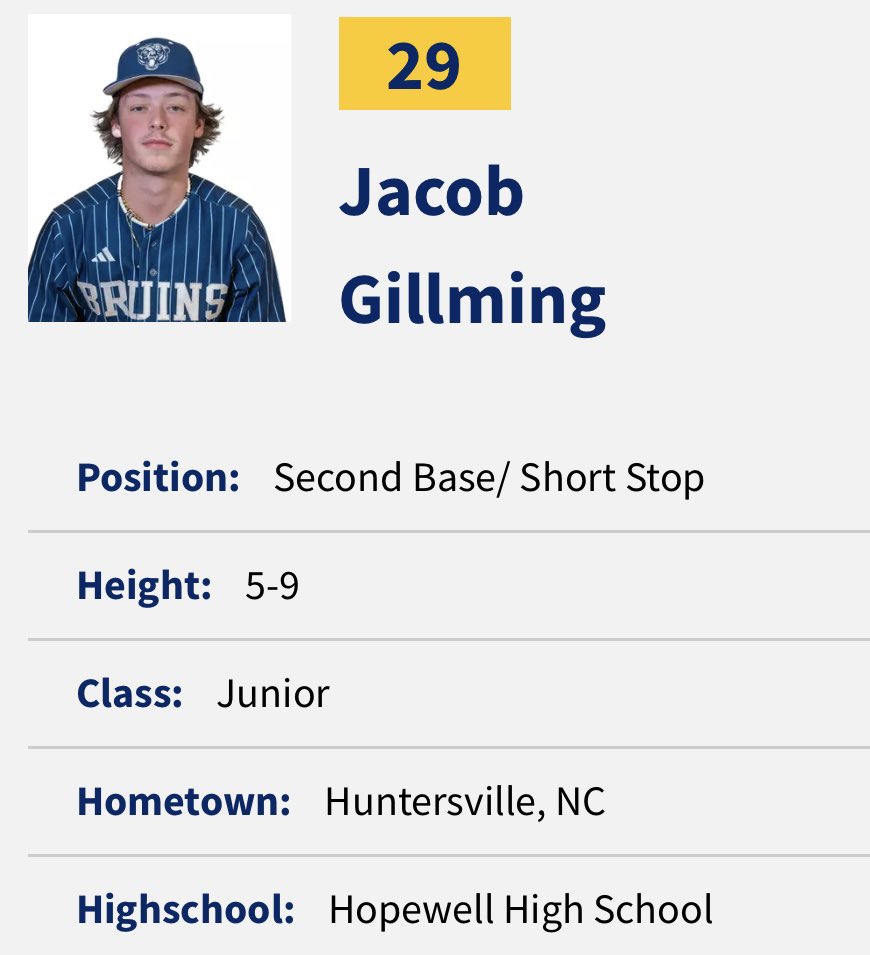 CrosBros Recruits (@crosbrosrecruit) on Twitter photo 🚨Good luck to #CBRAlum So. RHP Ray Collada, Jr. C Andres Hoyos, Jr. INF <a href="/GillmingJacob/">JacobGillming</a> & <a href="/carolinaubase/">CU Baseball</a> as they start their season today against Bluefield University!🚨#CBRFam 🚨Good luck to #CBRAlum So. RHP Ray Collada, Jr. C Andres Hoyos, Jr. INF <a href="/GillmingJacob/">JacobGillming</a> & <a href="/carolinaubase/">CU Baseball</a> as they start their season today against Bluefield University!🚨#CBRFam
