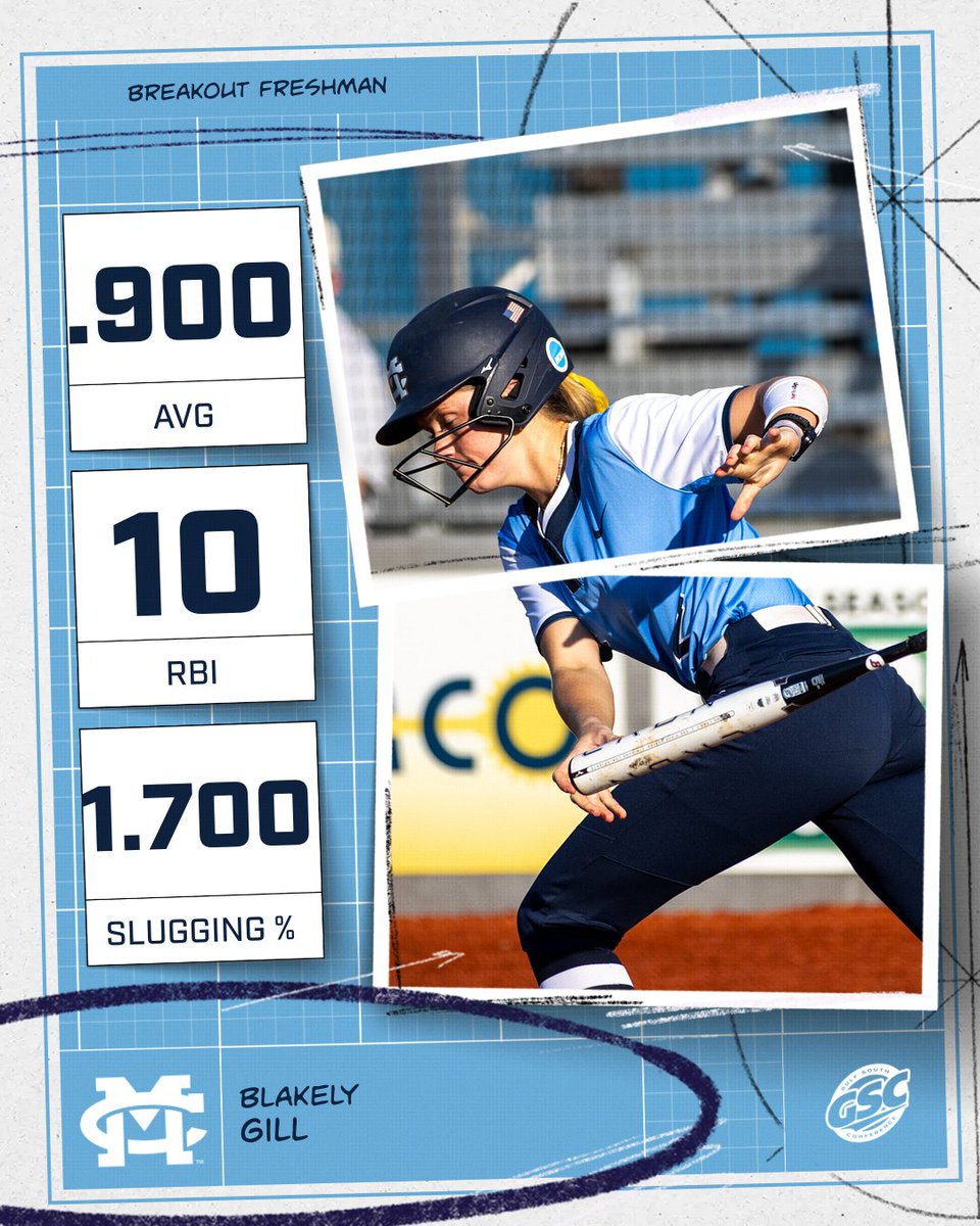 Mississippi College Softball🥎 tweet media