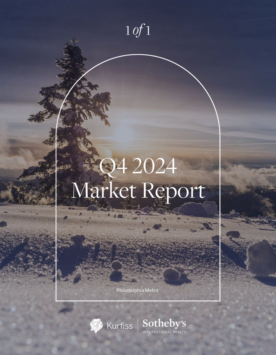 steph_j_biello's tweet image. Philadelphia's housing market ended 2024 strong:
December home sales up 9% YoY
Median prices rose 5.7%, slowest growth since Aug '23
Inventory hit a 20-year low with just 3,485 new listings
Full report: pub.marq.com/13073575-f357-…
 #fullreport #growth #housing