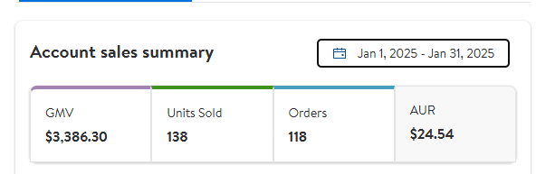 First Walmart month. Slow and steady 🙏

#WFS #WalmartSeller