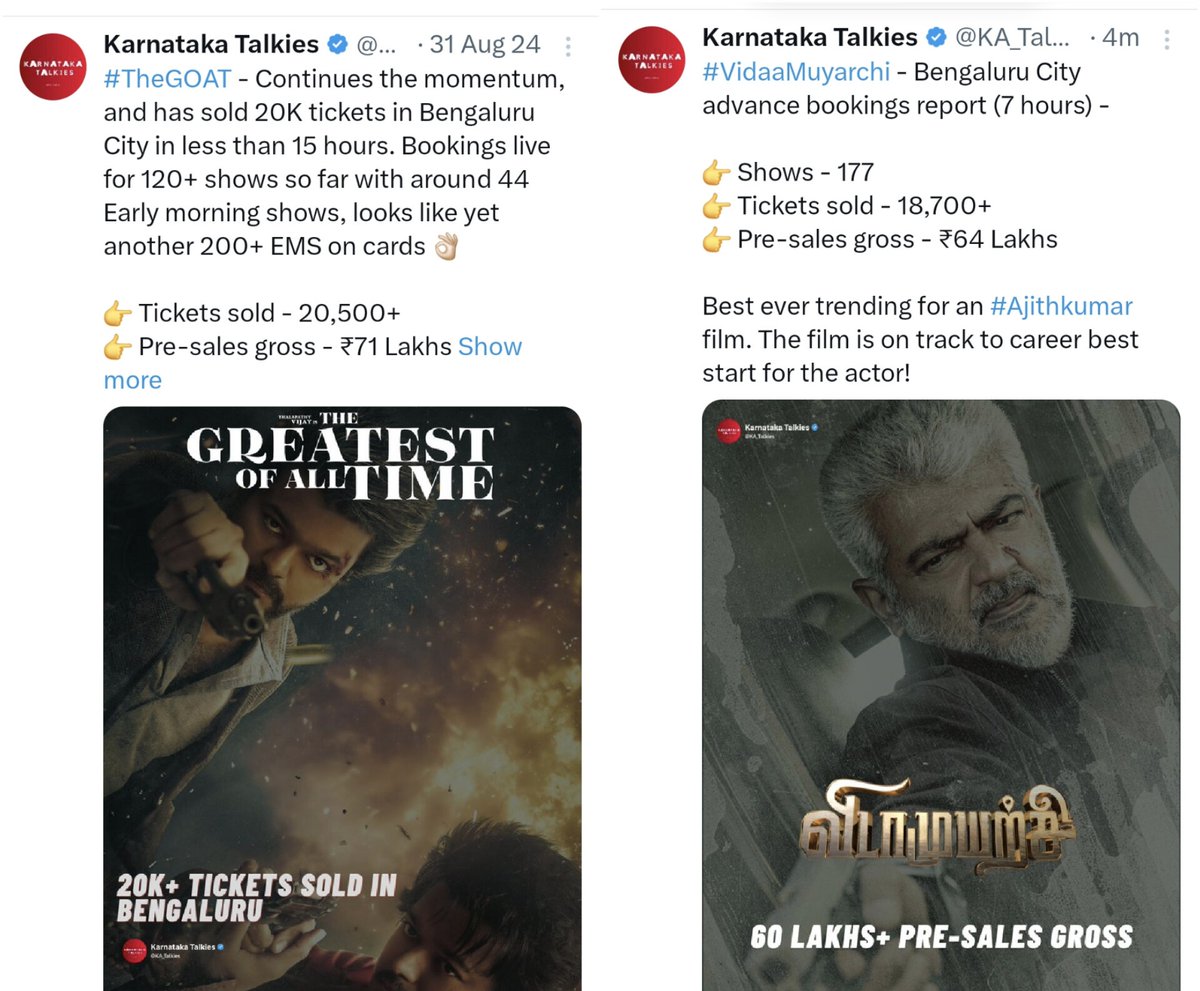 TrollywoodX's tweet photo. #VidaaMuyarchi 18700+ tickets in just 7 hrs. 

#TheGoat - 20000 tickets in 15 hrs. https://t.co/9xfgLISC0m