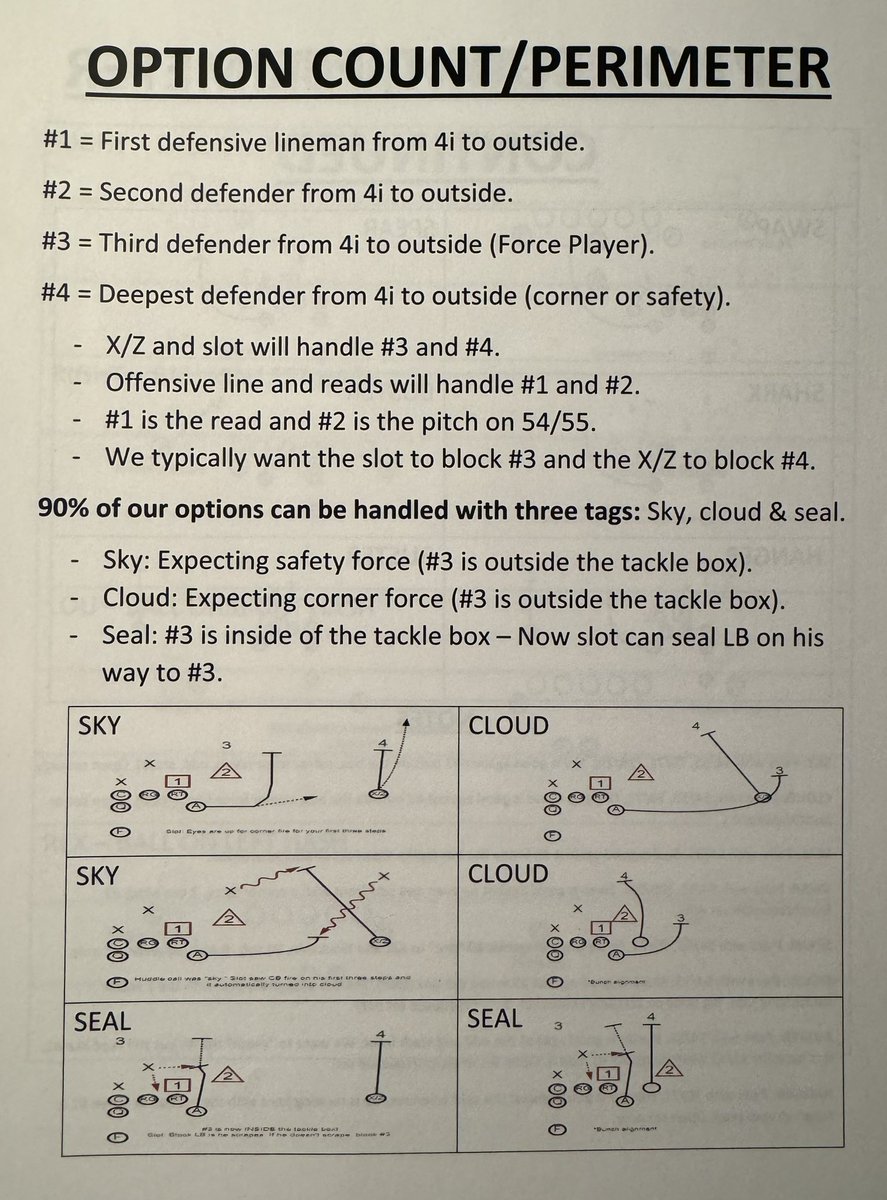 Jake Franklin Football tweet media