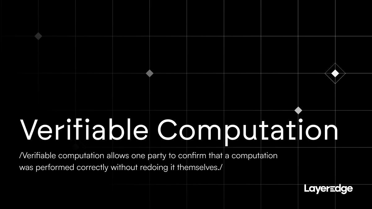 1/ Verifiable computation allows one party to confirm that a computation was performed correctly without redoing it themselves. This boosts efficiency in blockchain networks, where traditionally, each node would execute every transaction to verify its accuracy.