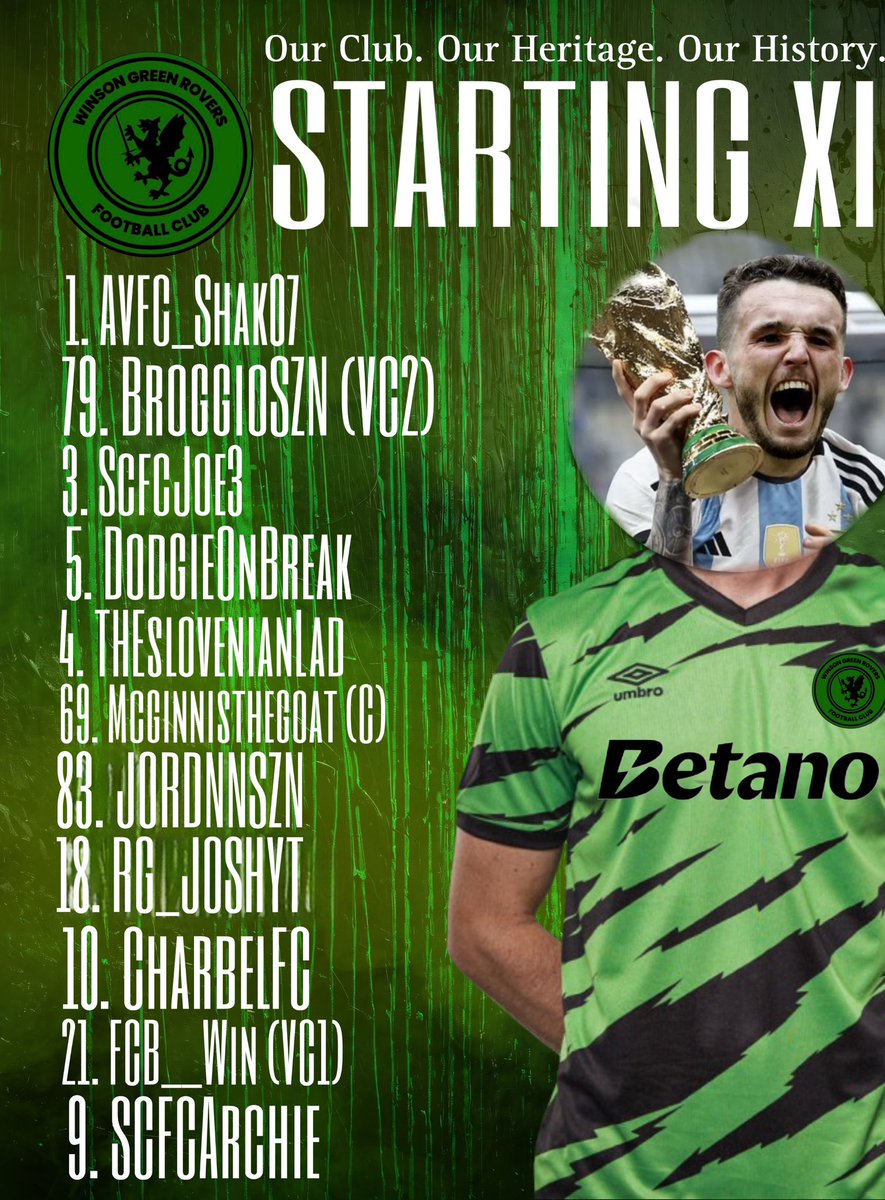 Winson Green Rovers FC 🇲🇲 tweet media