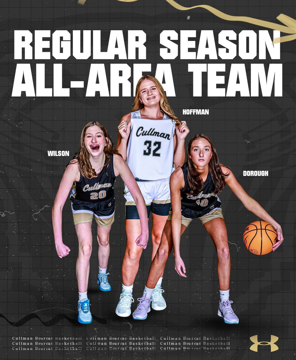 Congratulations to our players selected to the Regular Season All Area Team! #mudita