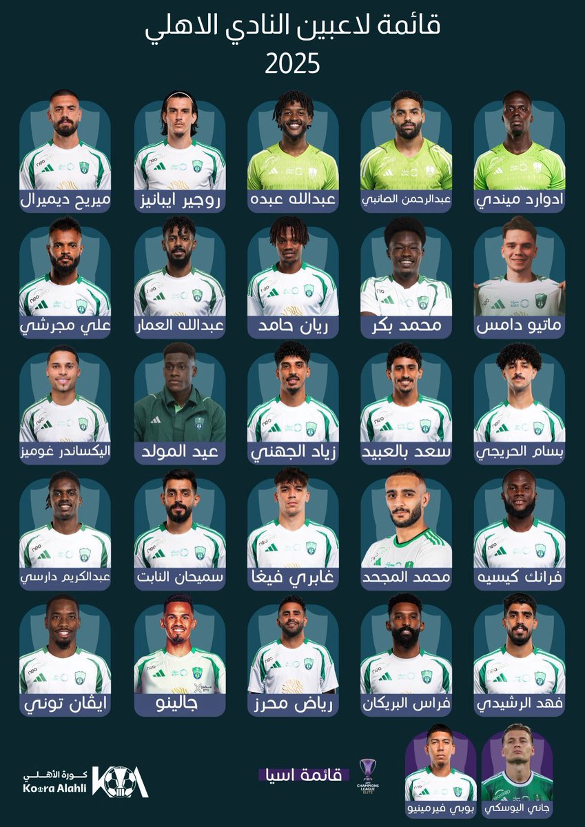القائمة الرسمية للأهلي لموسم 2024/25 والتي تضم 27 لاعبًا 🟢⚪️